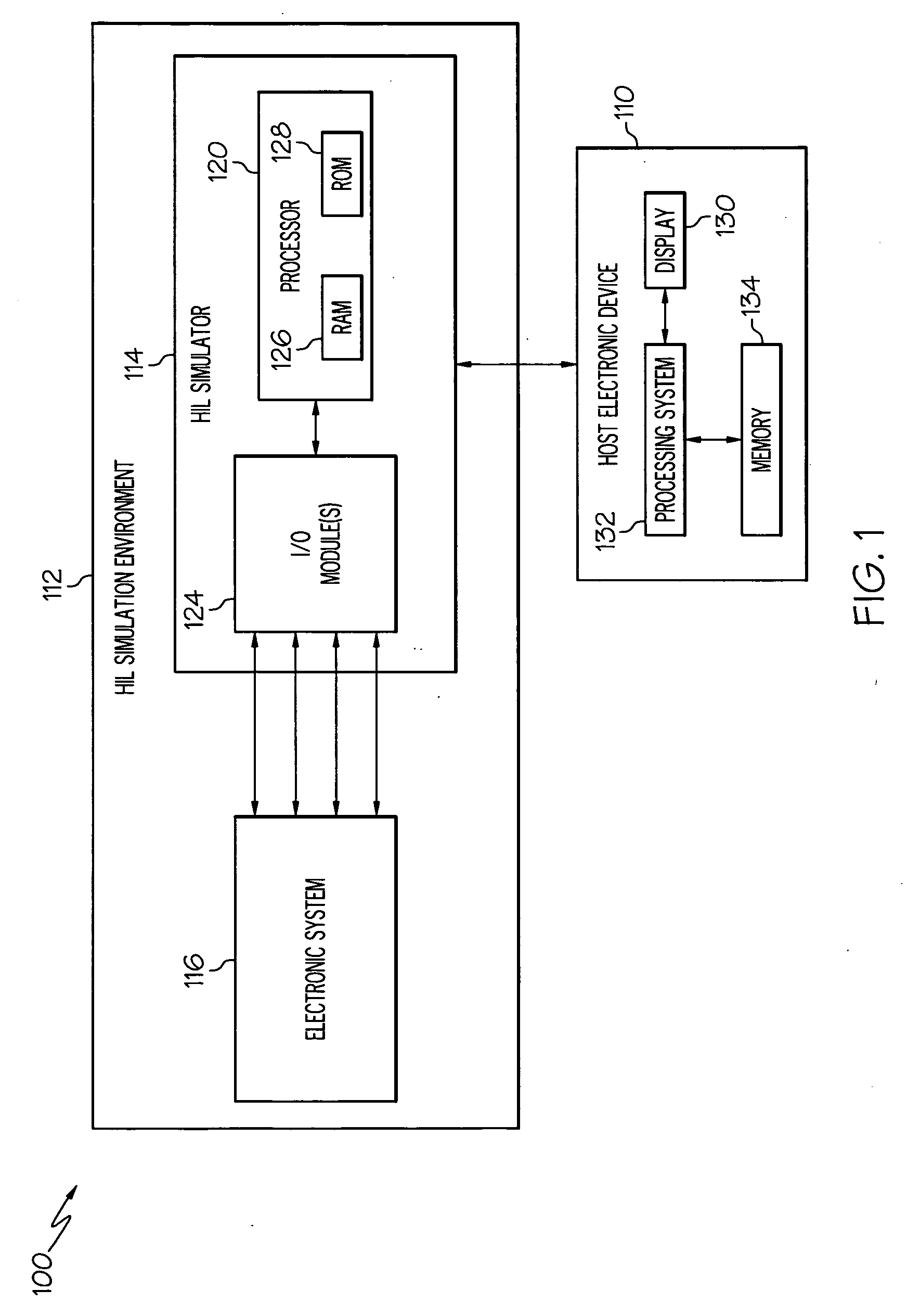 System and apparatus for managing test procedures within a hardware-in-the-loop simulation system
