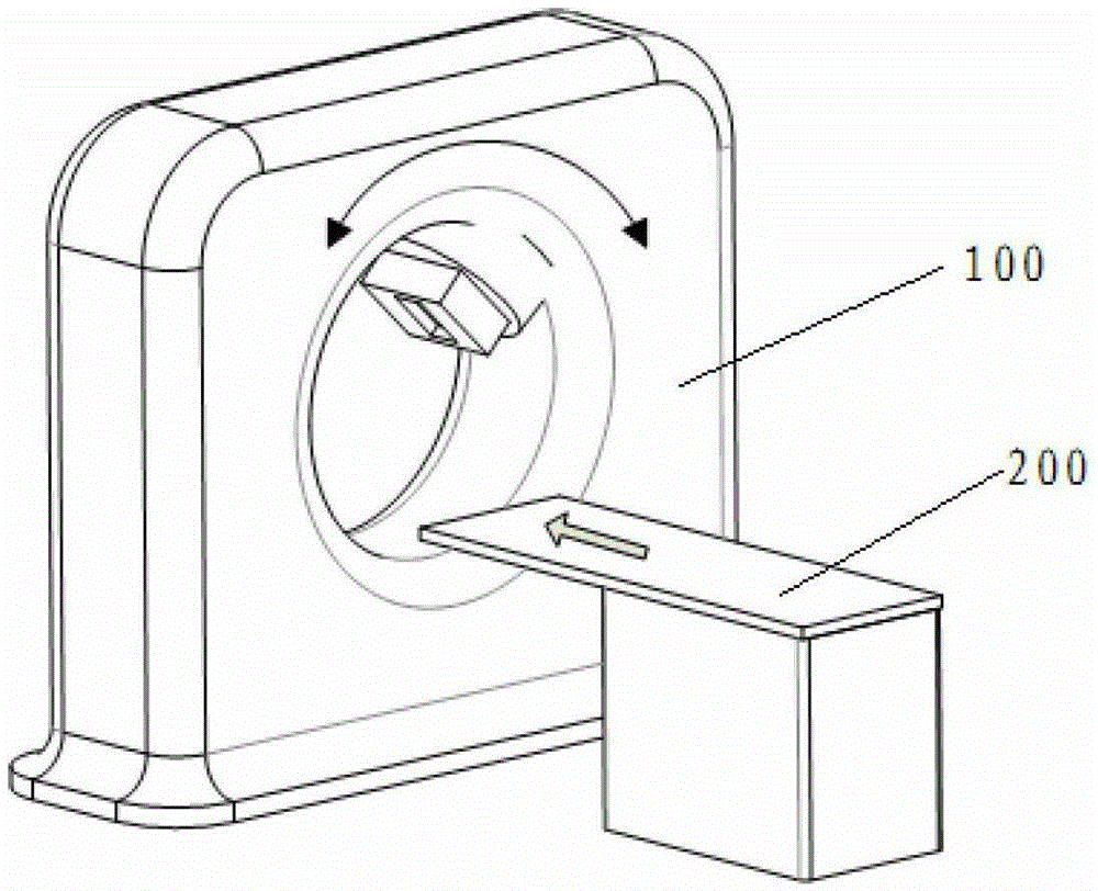 Radiation therapy equipment and radiation therapy system having the same