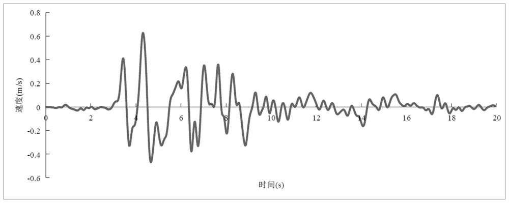 Method for quickly determining equivalent form of seismic load