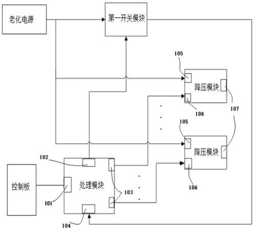 Switching device for optical module aging test, optical module aging device and method