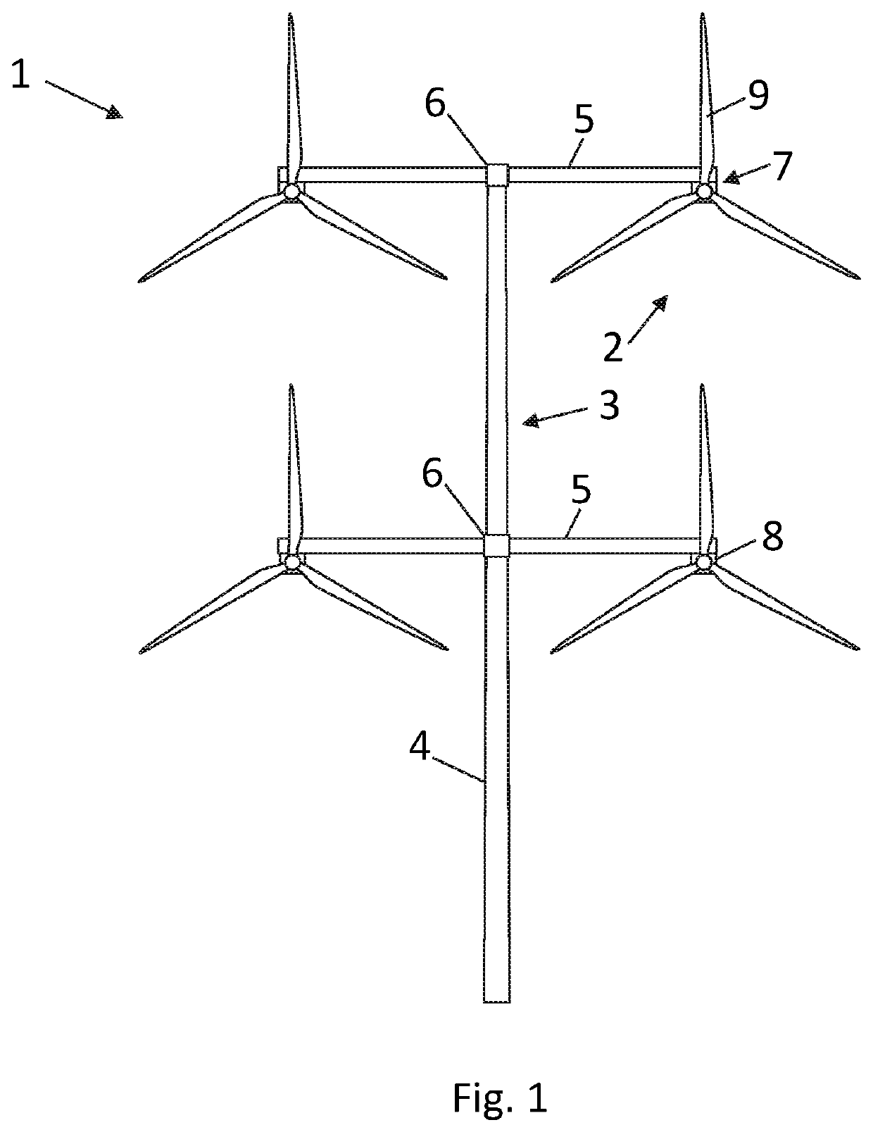 Control of a multi-rotor wind turbine system using a central controller to calculate local control objectives