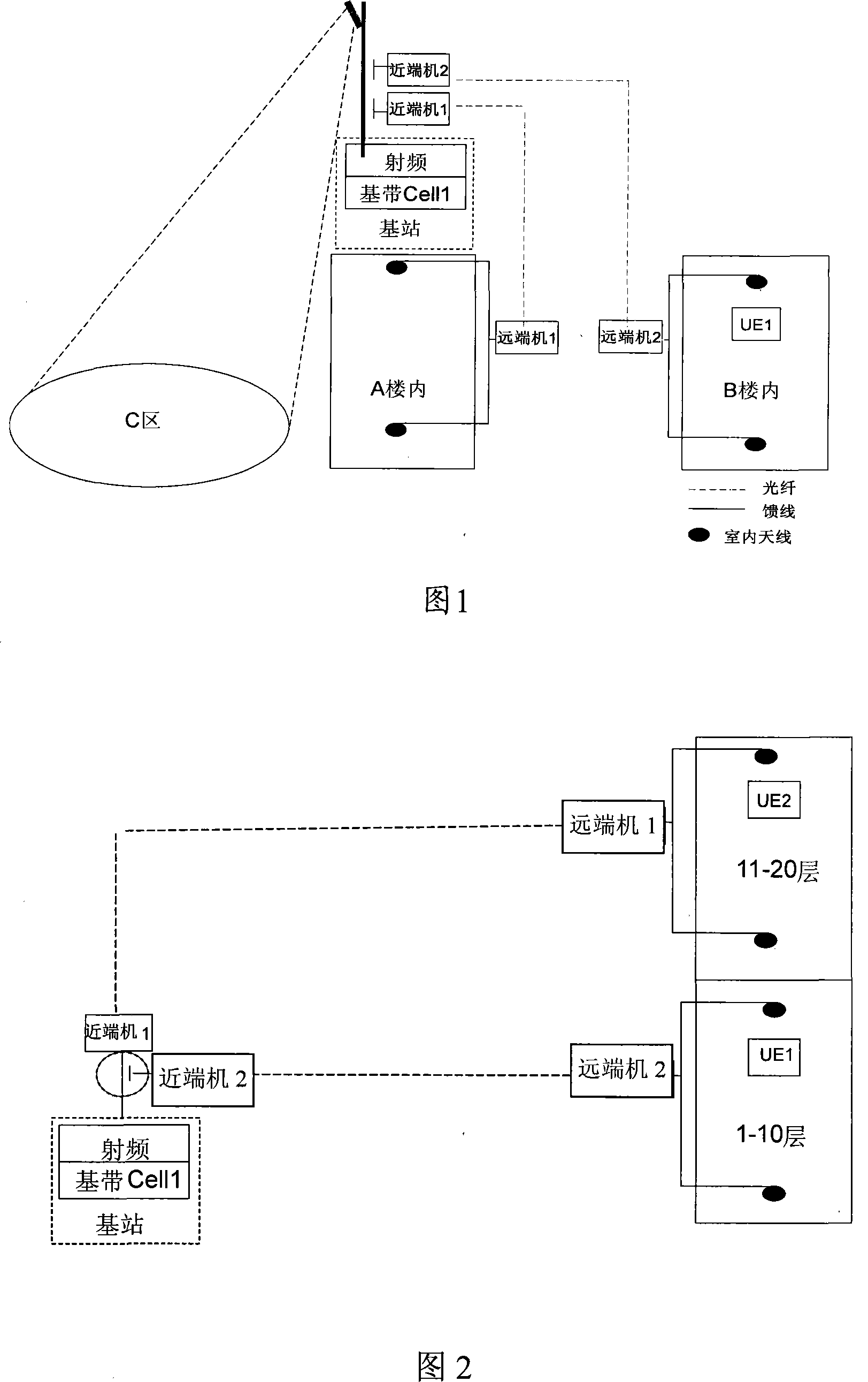 System, method and network appliance for implementing overlapping multi-region by one subdistrict