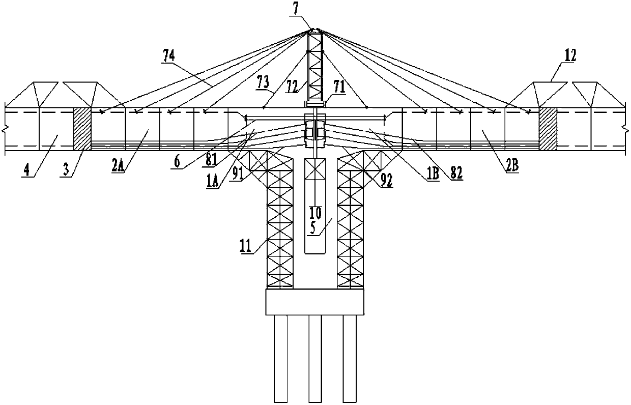 Construction method of multi-connected continuous beam or multi-connected steel structural beam side-span straight beam section