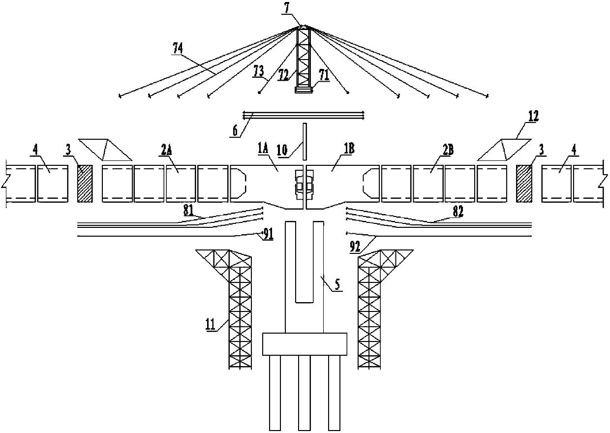 Construction method of multi-connected continuous beam or multi-connected steel structural beam side-span straight beam section