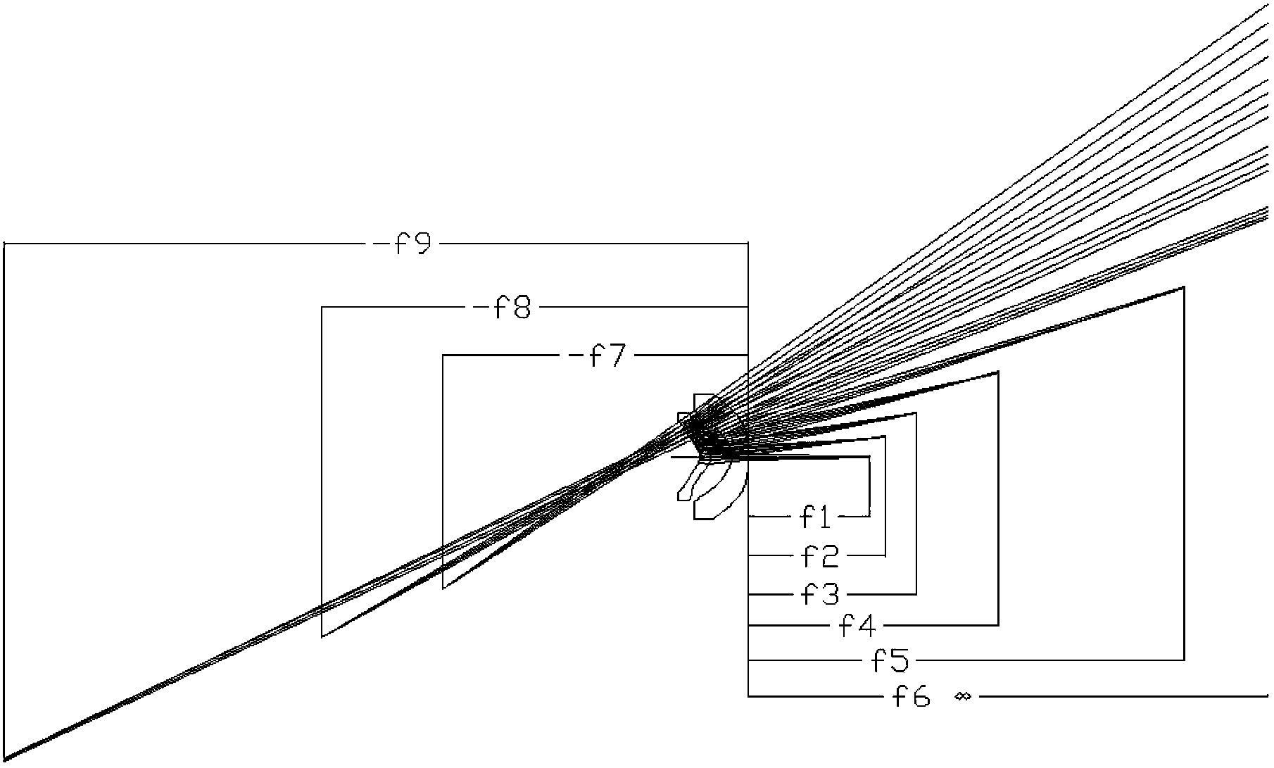Ultra-short-focal projection objective lens
