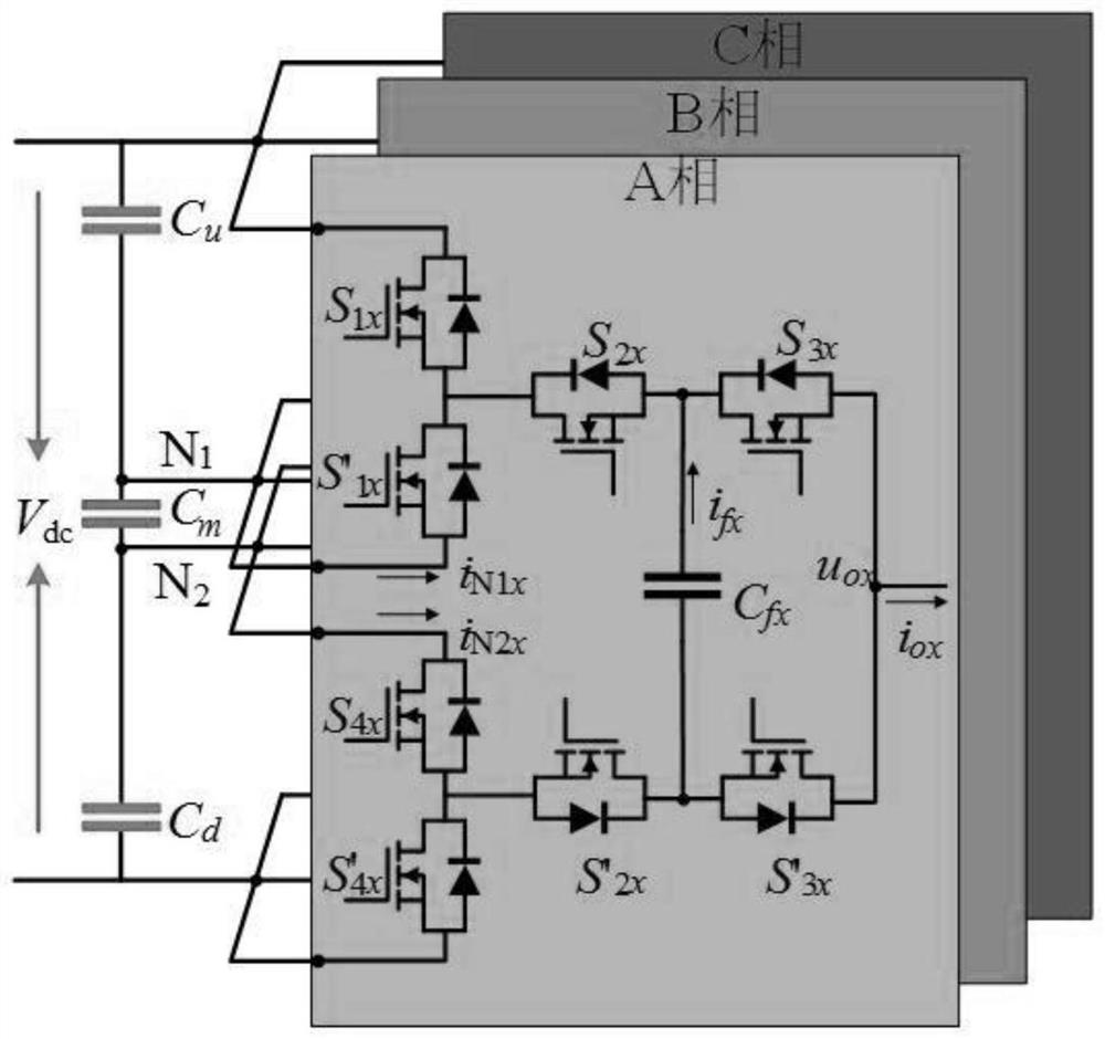 Optimization control method of multi-section zero sequence voltage approximation HANPC multi-level converter