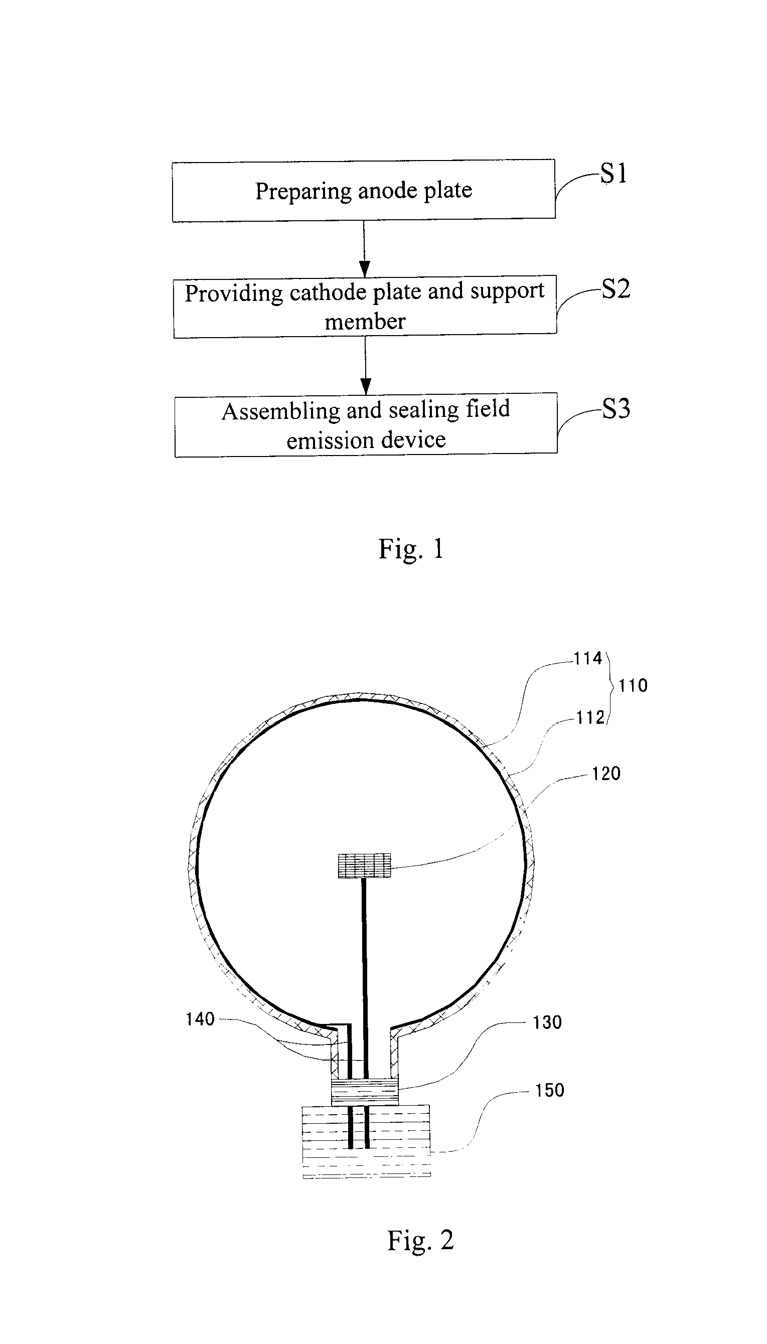 Field emission light source device and manufacturing method thereof