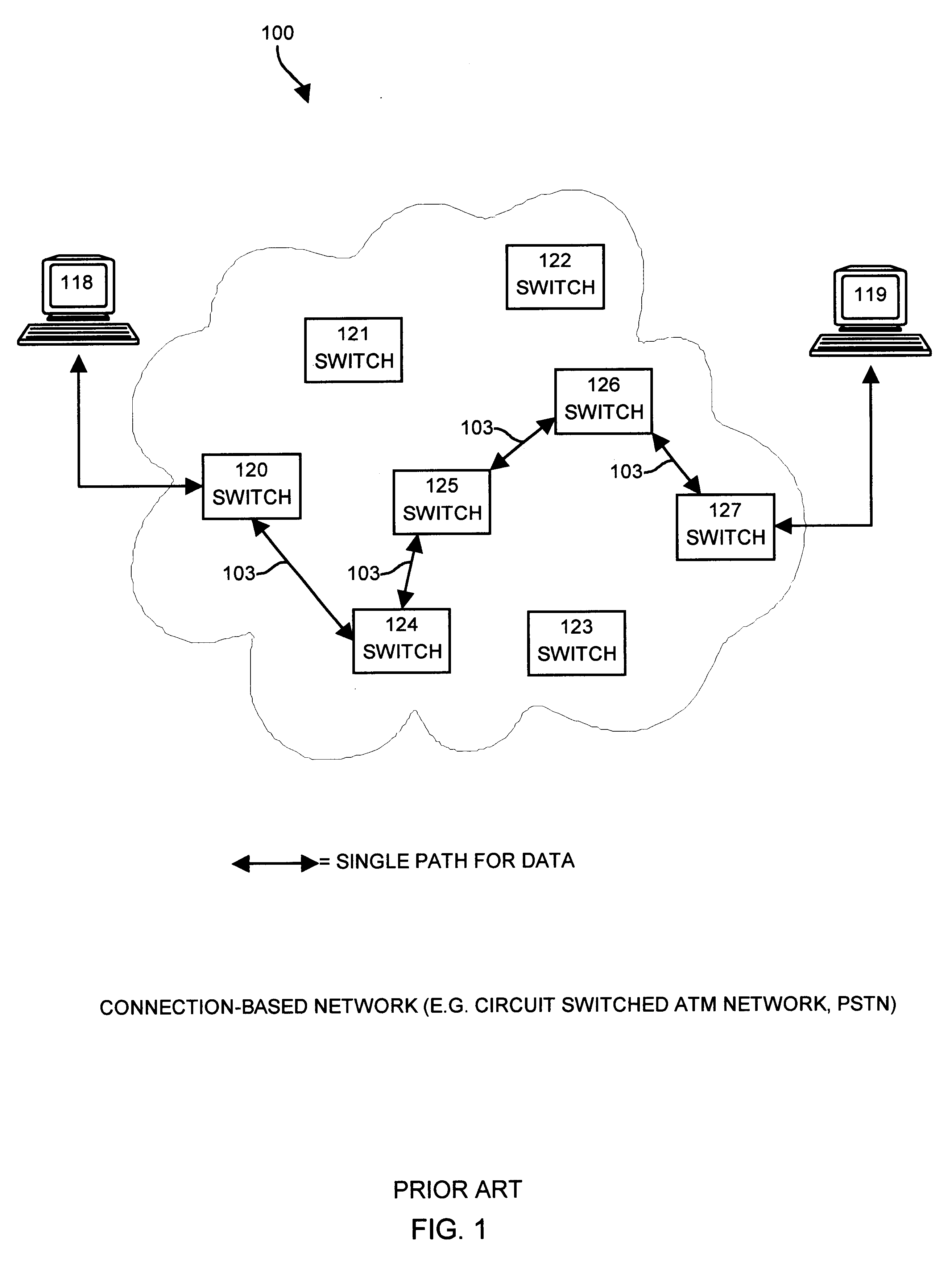 Apparatus and methods providing redundant routing in a switched network device