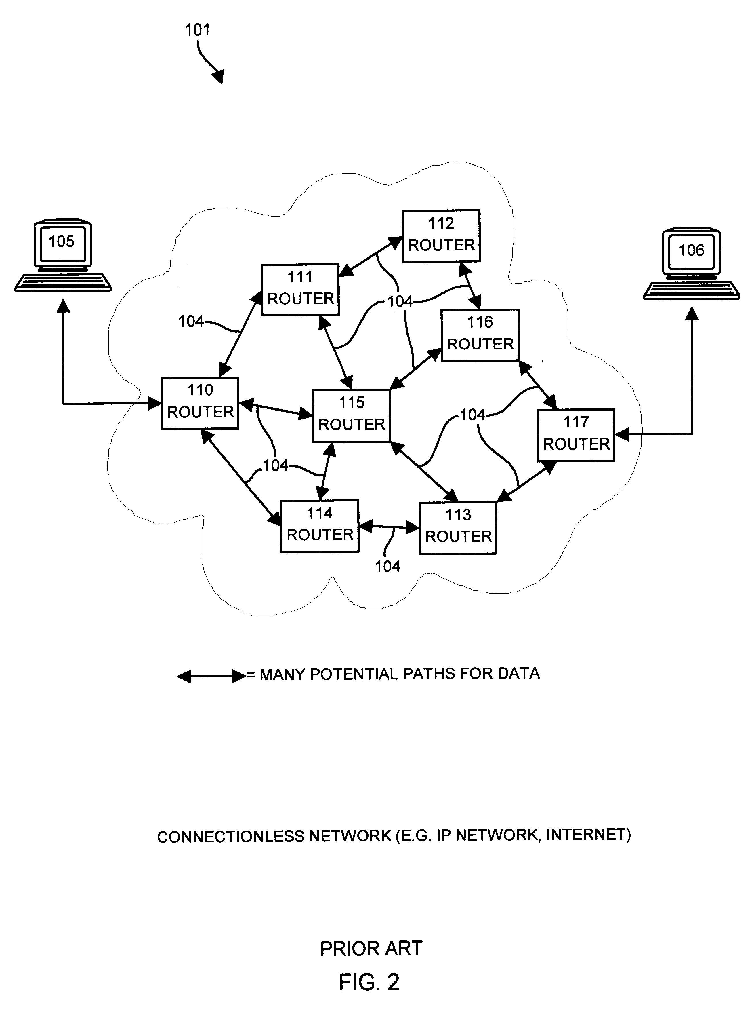 Apparatus and methods providing redundant routing in a switched network device