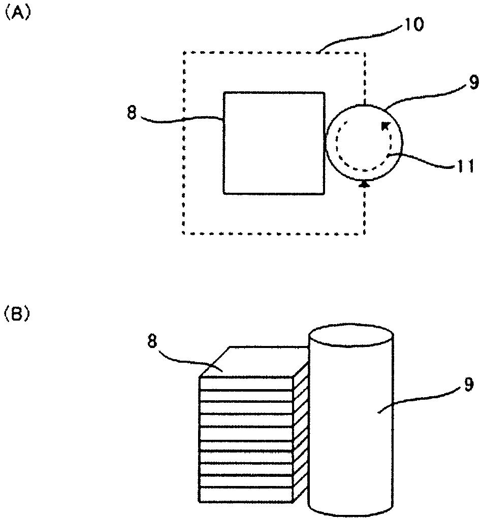 Rectangular glass substrate and method for preparing the same