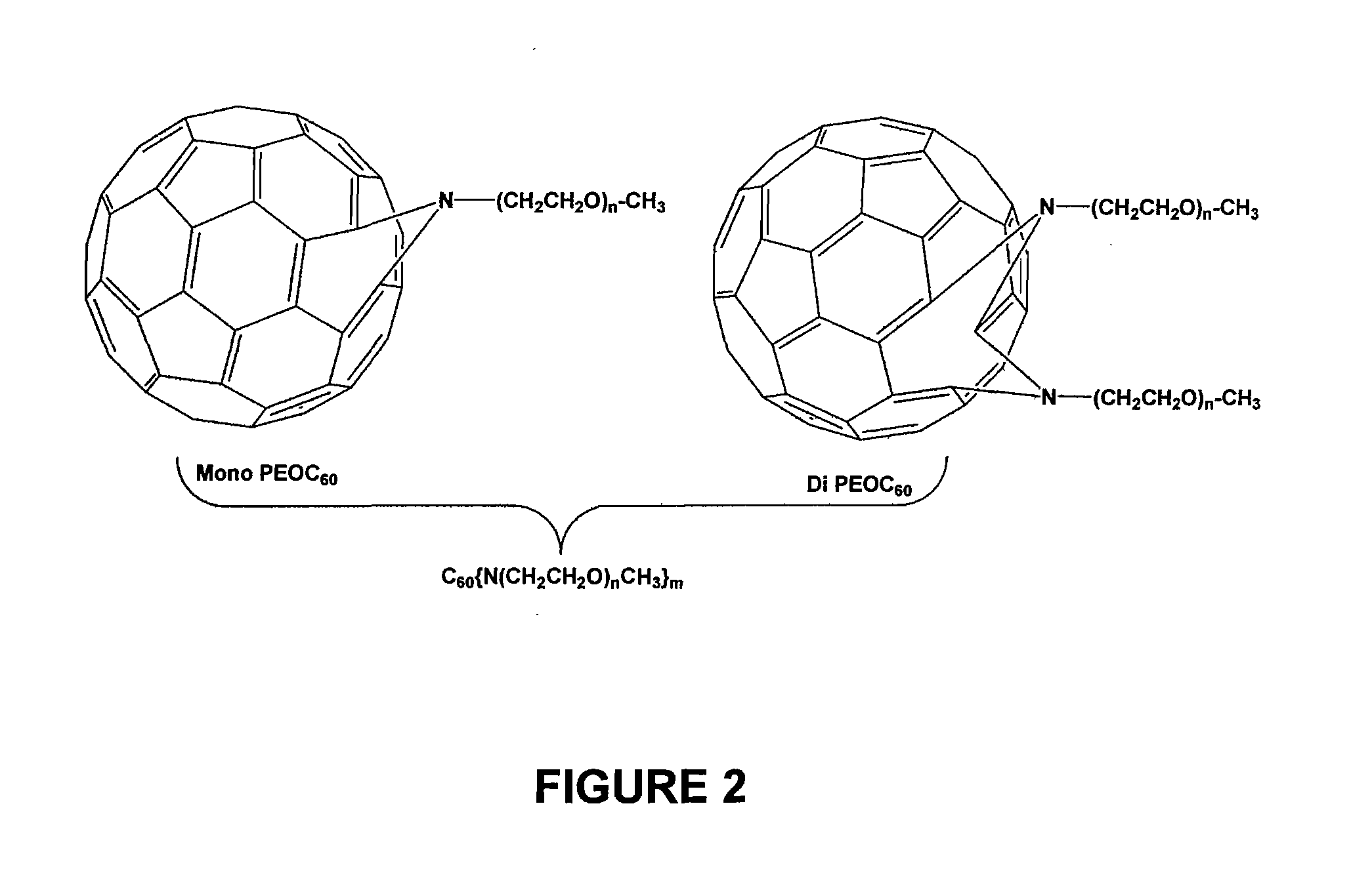Hydrogen cyano fullerene containing proton conducting membranes