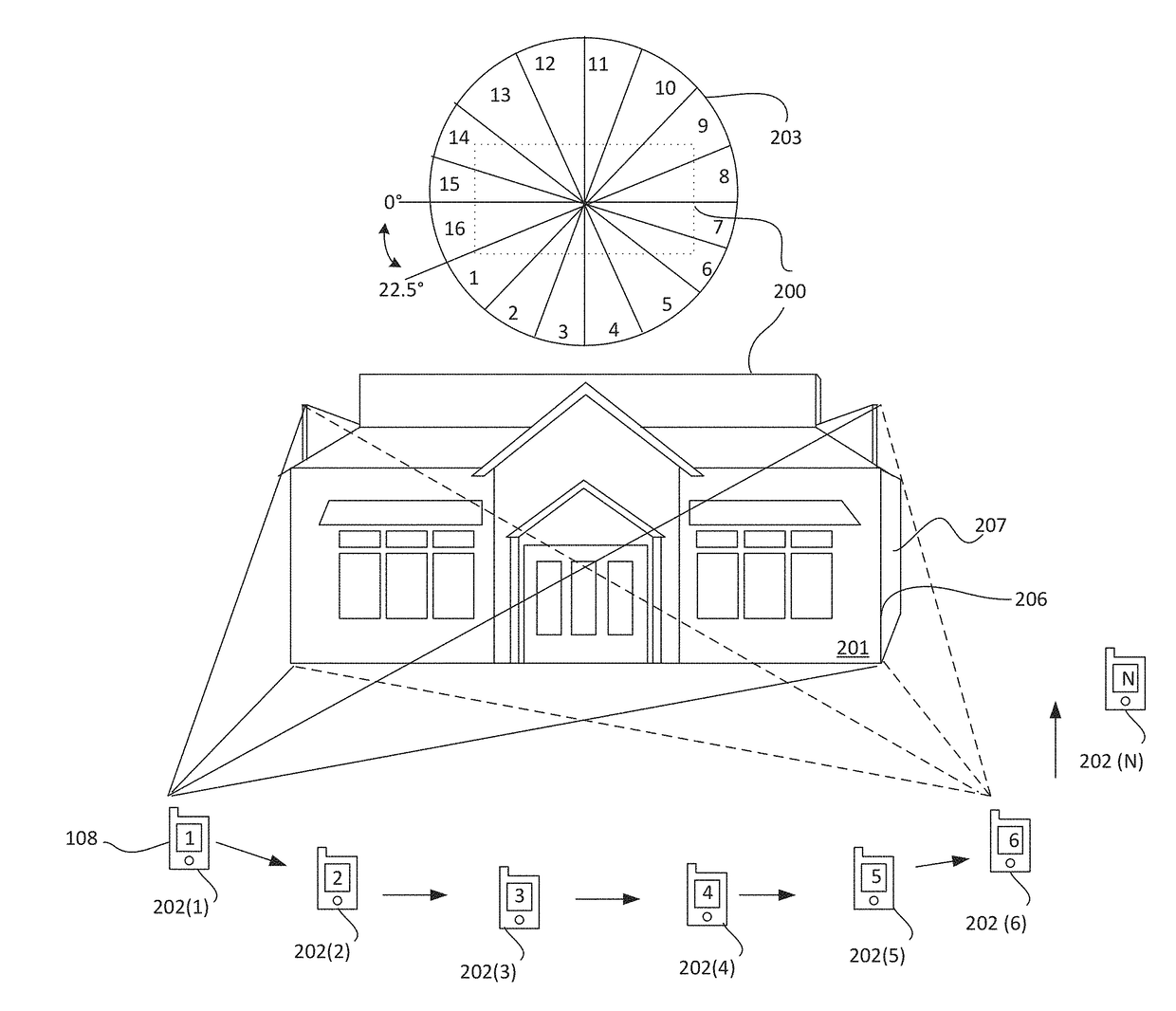 Directed image capture