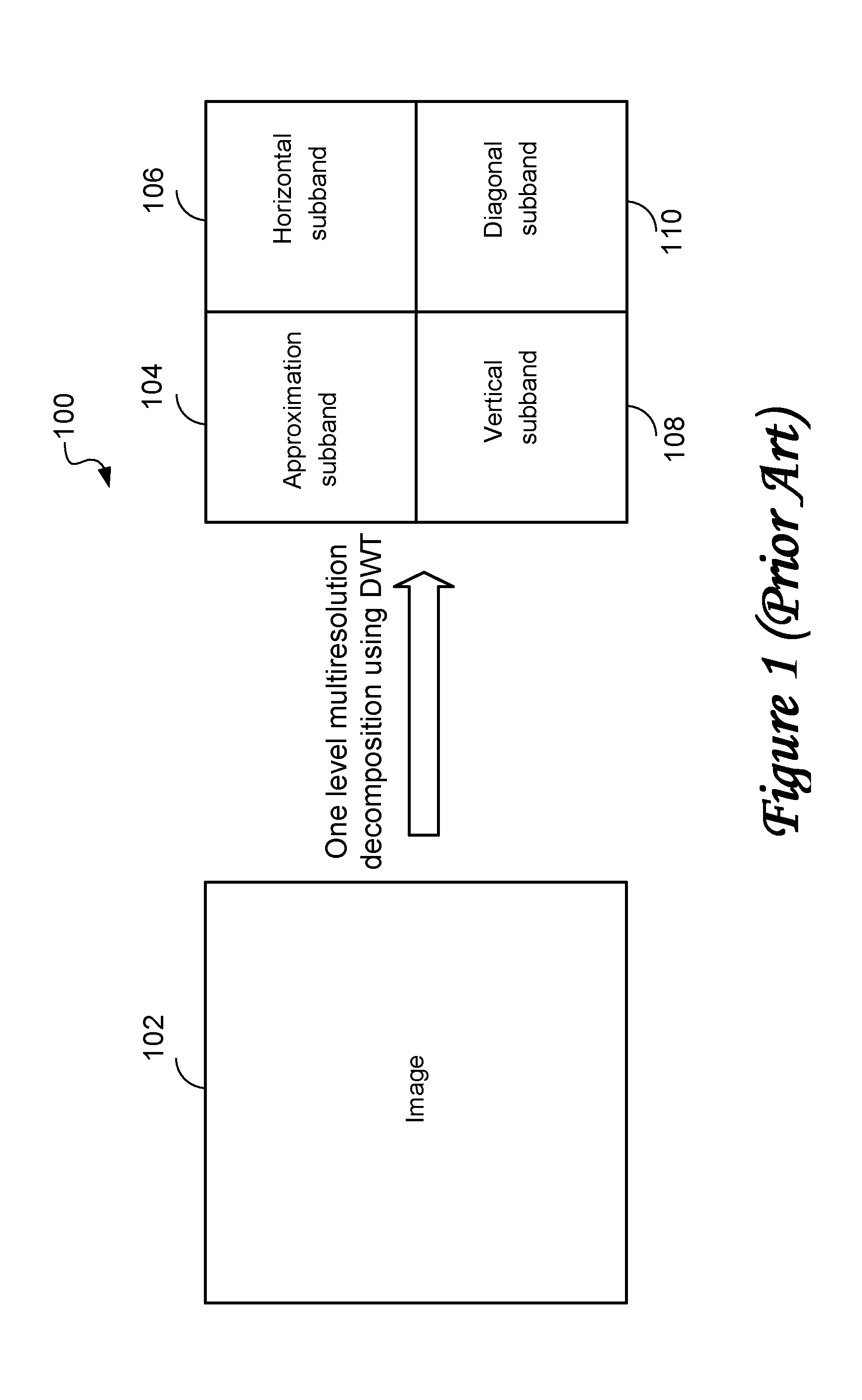 Method and system for determining structural similarity between images