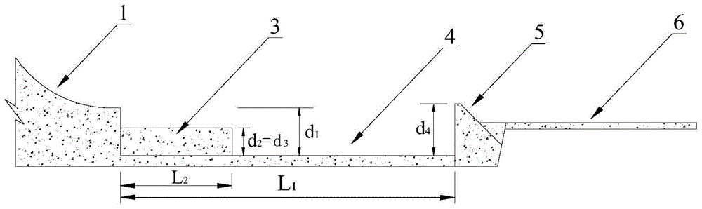 High and low sill stilling pool with double-layer dispersed energy dissipation