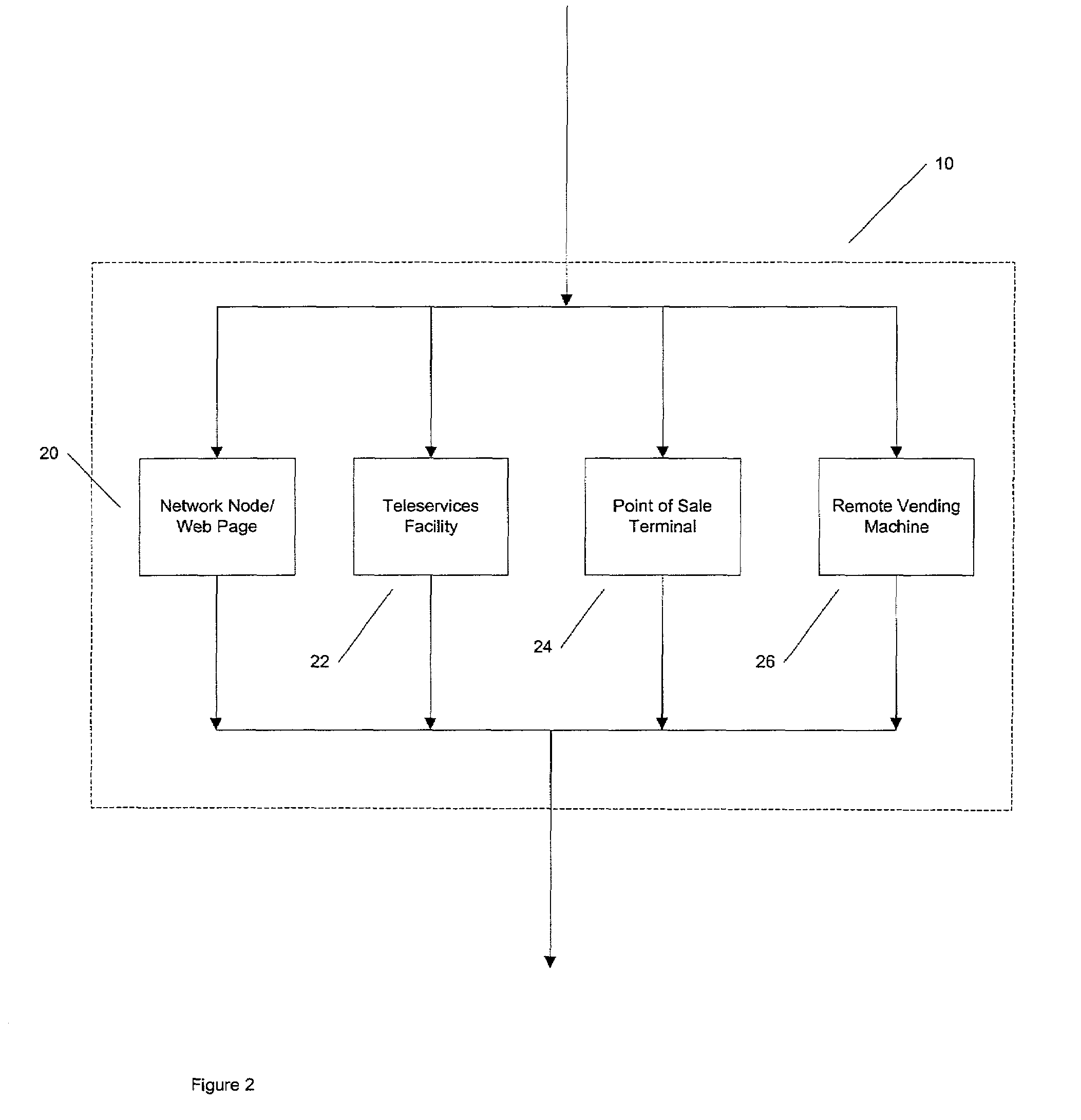System, method, and business method for setting micropayment transaction to a pre-paid instrument