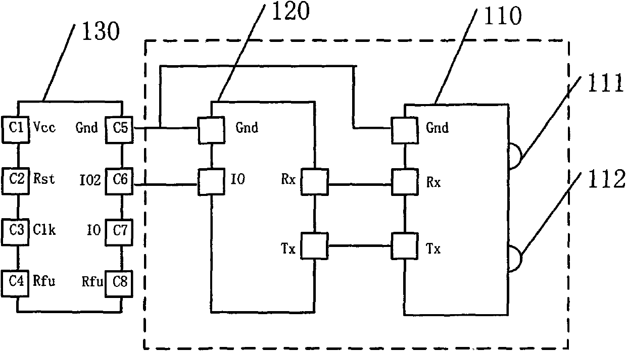 Infrared circuit and mobile terminal