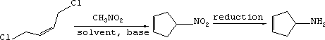 Methods for preparing 3-cyclopentamine and slats thereof