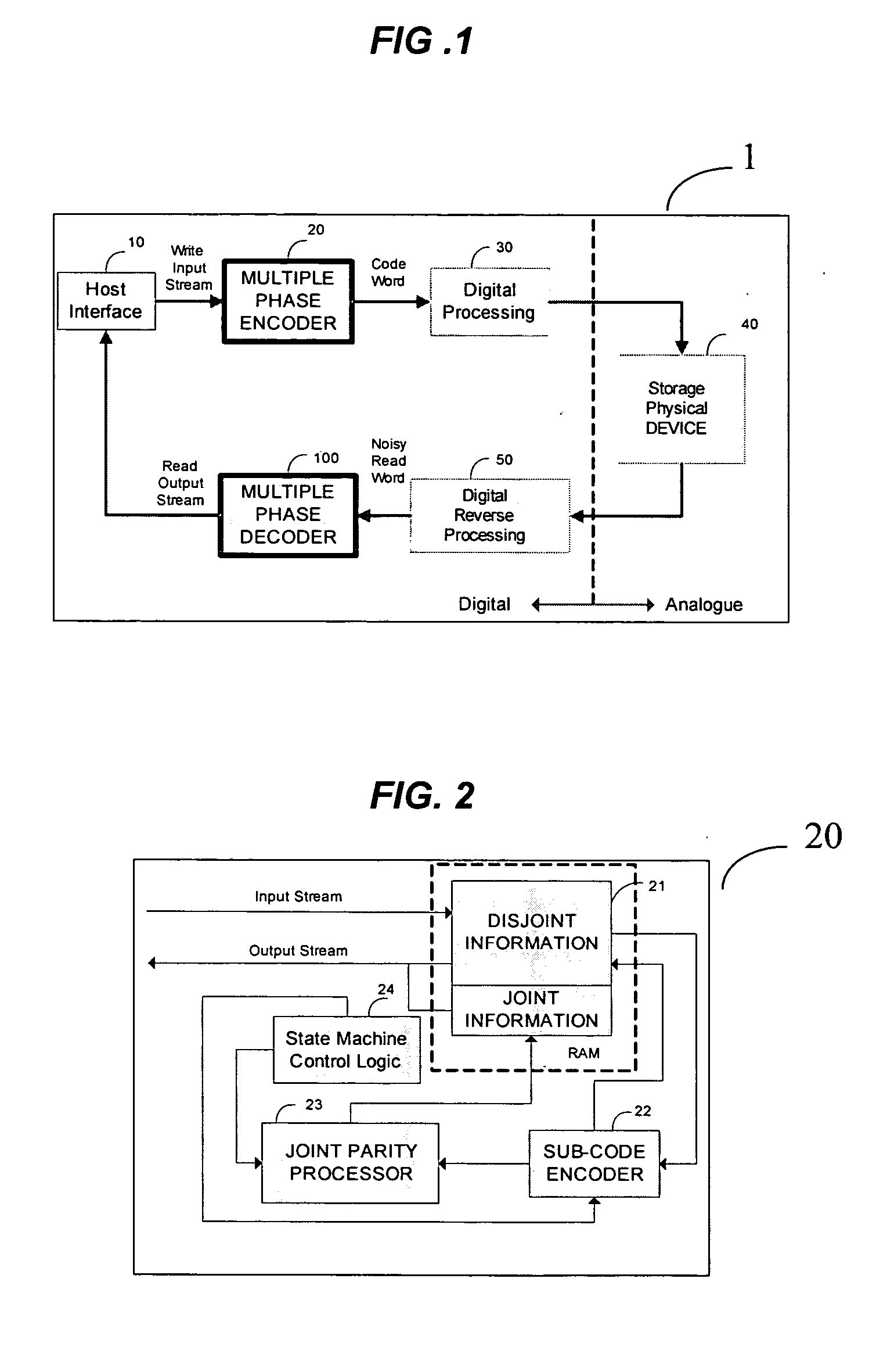 Method and device for multi phase error-correction