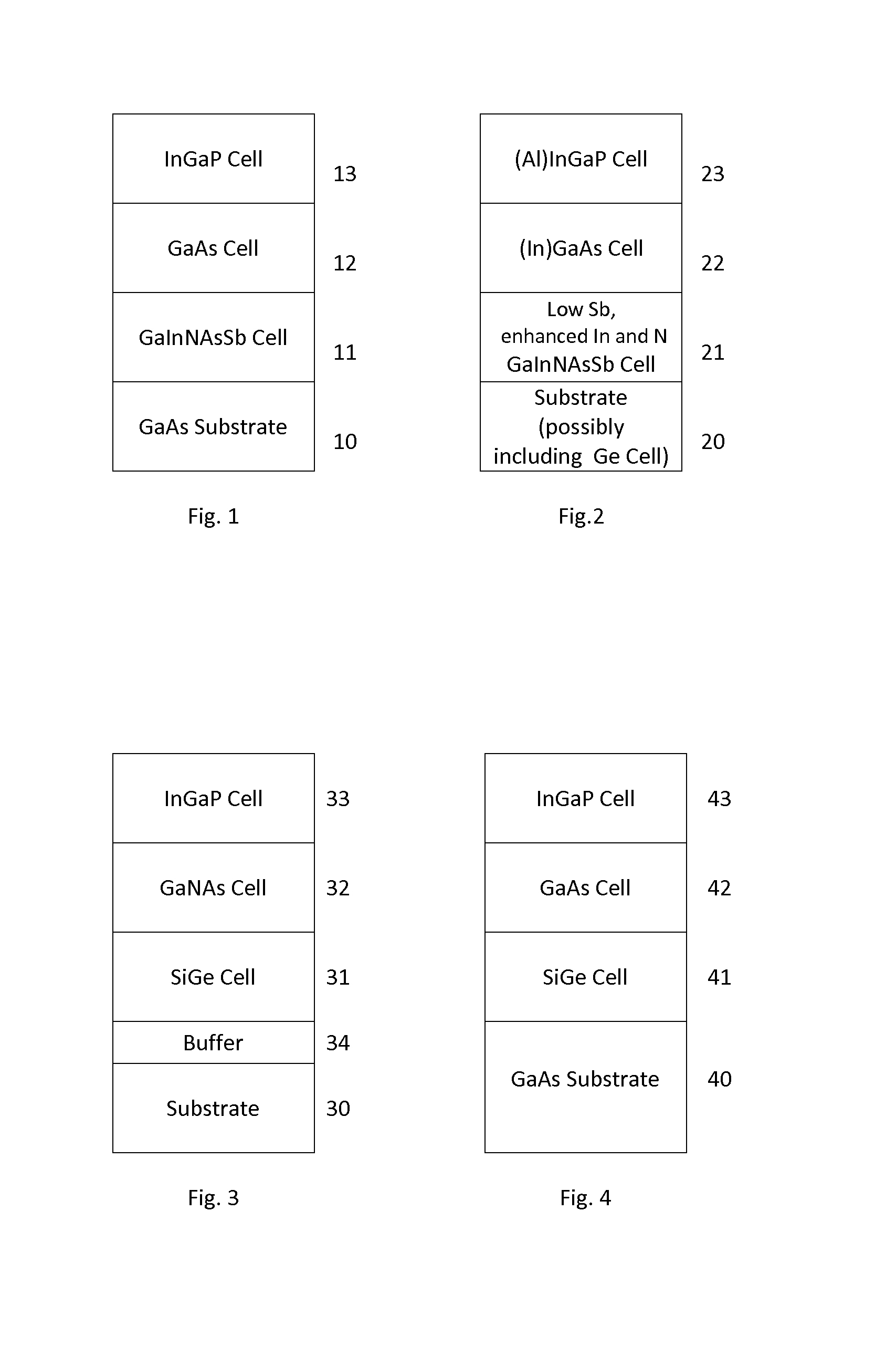 Multijunction photovoltaic device having sige(SN) and gaasnsb cells