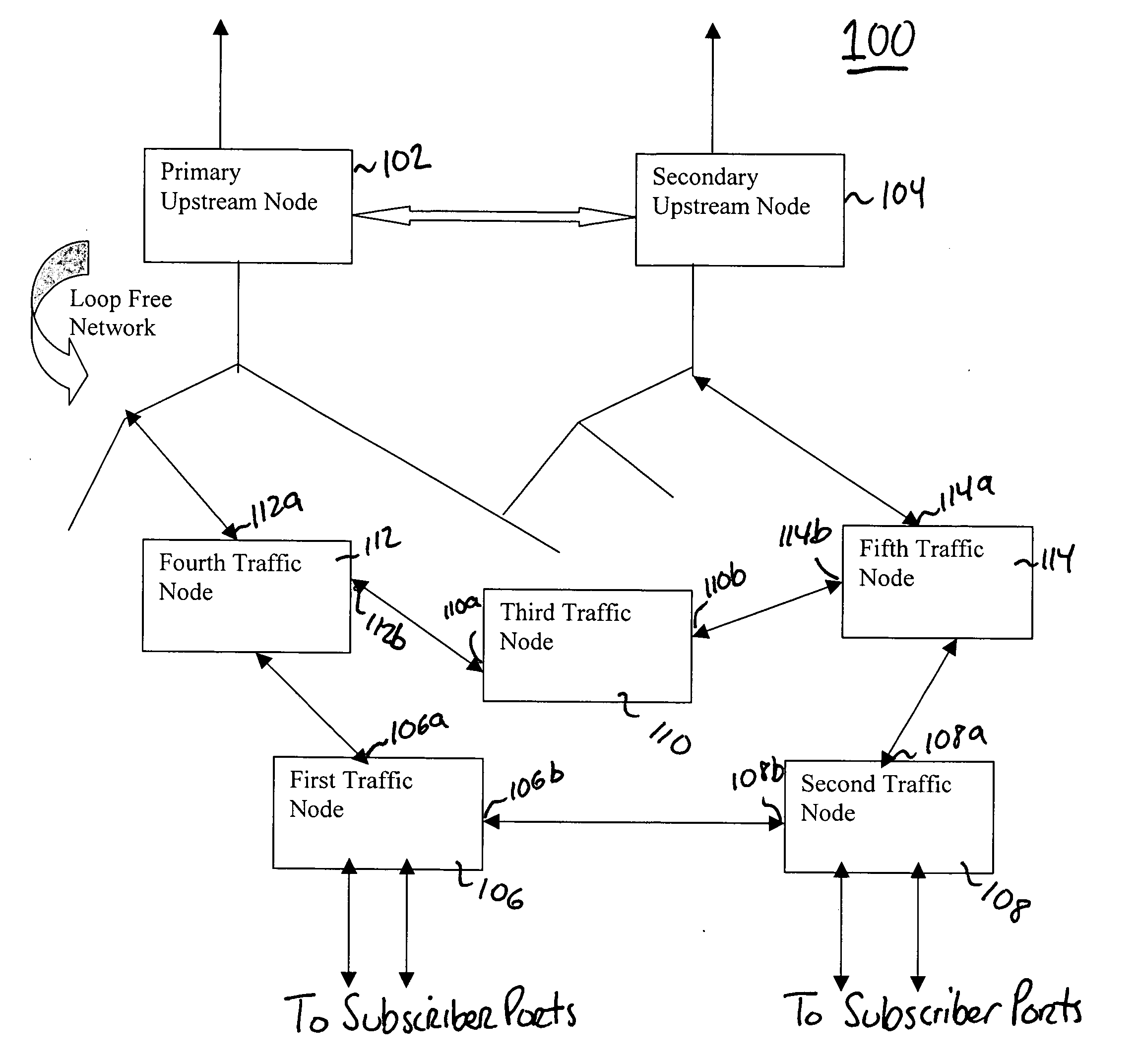 Systems and methods for configuring a network to include redundant upstream connections using an upstream control protocol