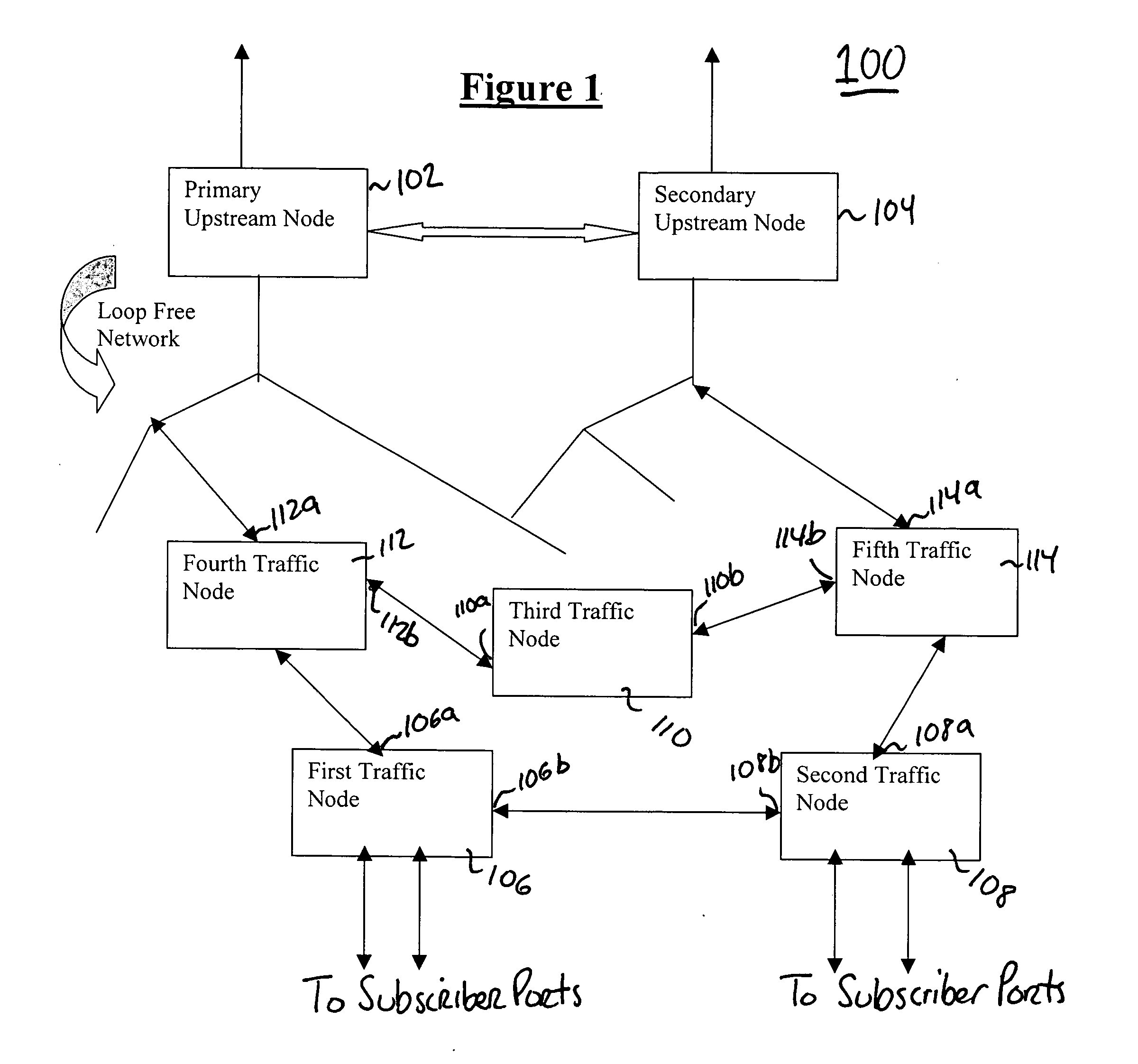 Systems and methods for configuring a network to include redundant upstream connections using an upstream control protocol