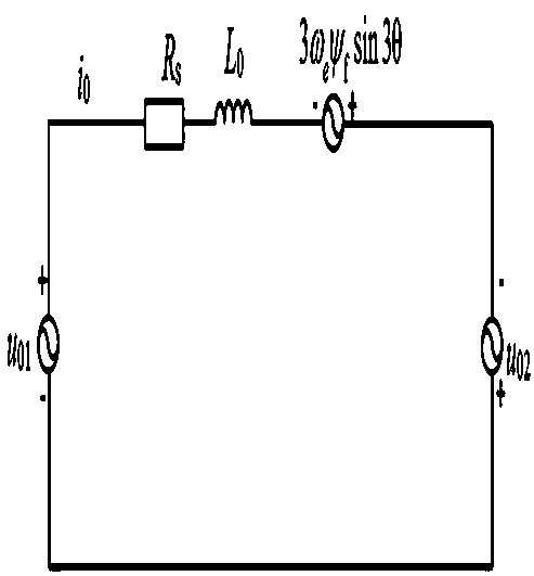 Model predictive current control method for open-winding permanent magnet synchronous motor
