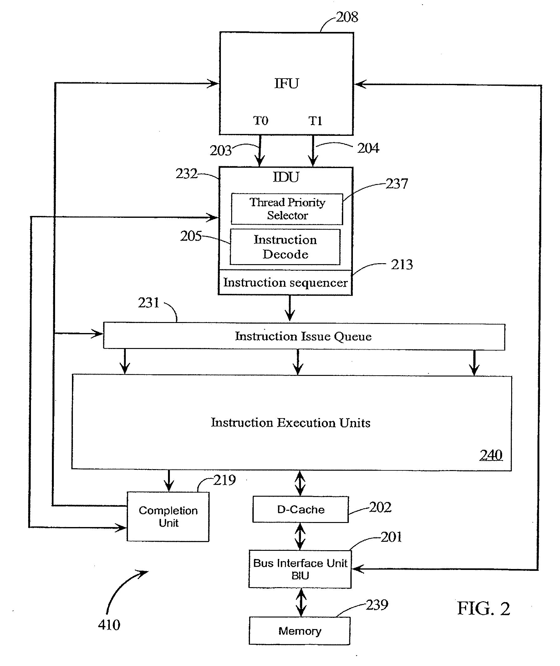 Method For Changing A Thread Priority In A Simultaneous Multithread Processor