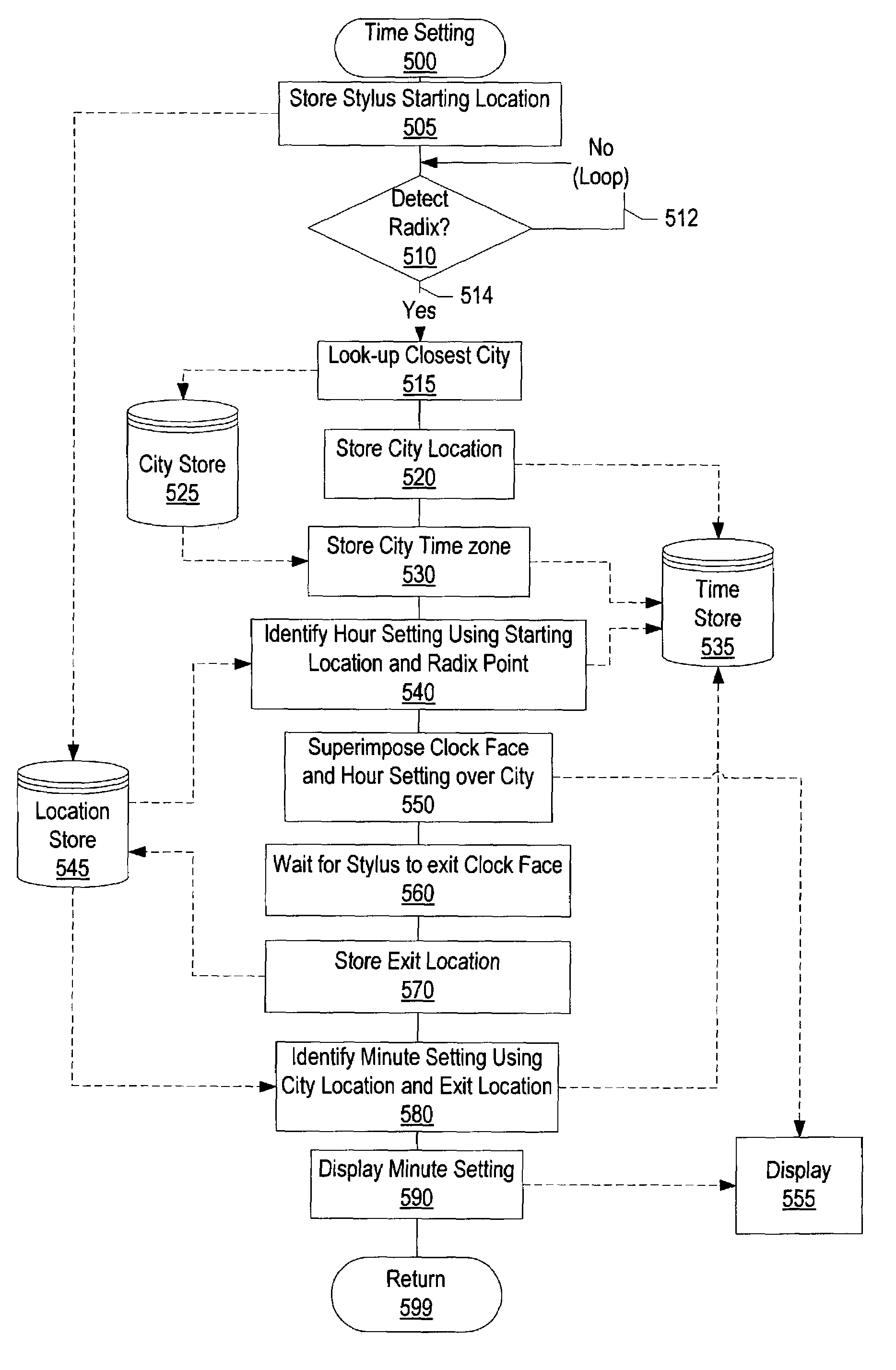 System and method for configuring time related settings using a graphical interface