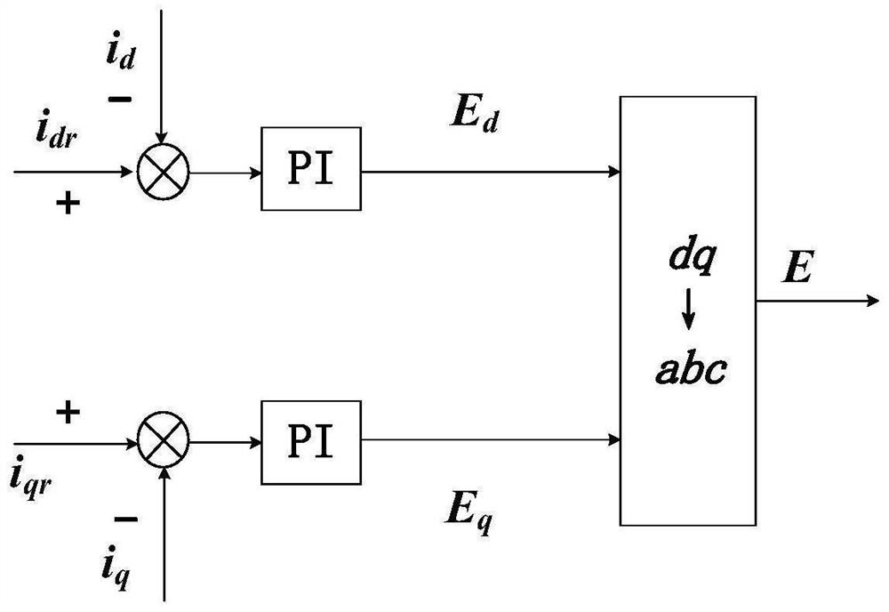 Additional control method and system for suppressing transient overvoltage of direct-drive fan