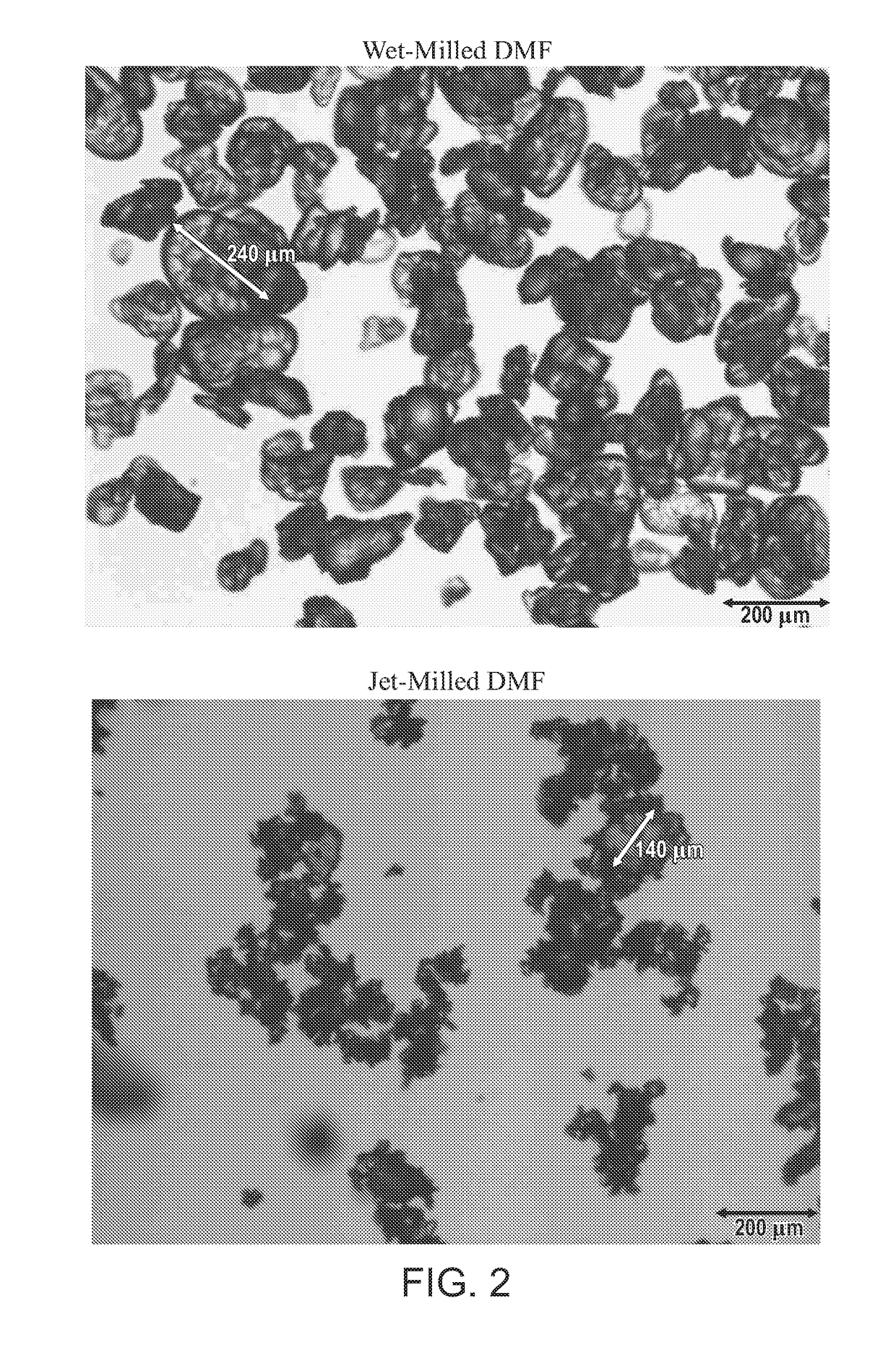 Dimethyl fumarate particles and pharmaceutical compositions thereof