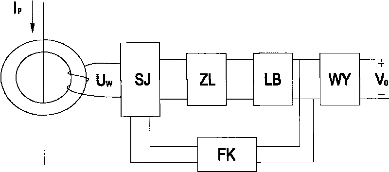 Power supply circuit for active electronic transformer