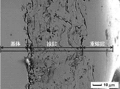 Anti-oxidation MCrAlY fine-grain protective coating material and preparation method thereof