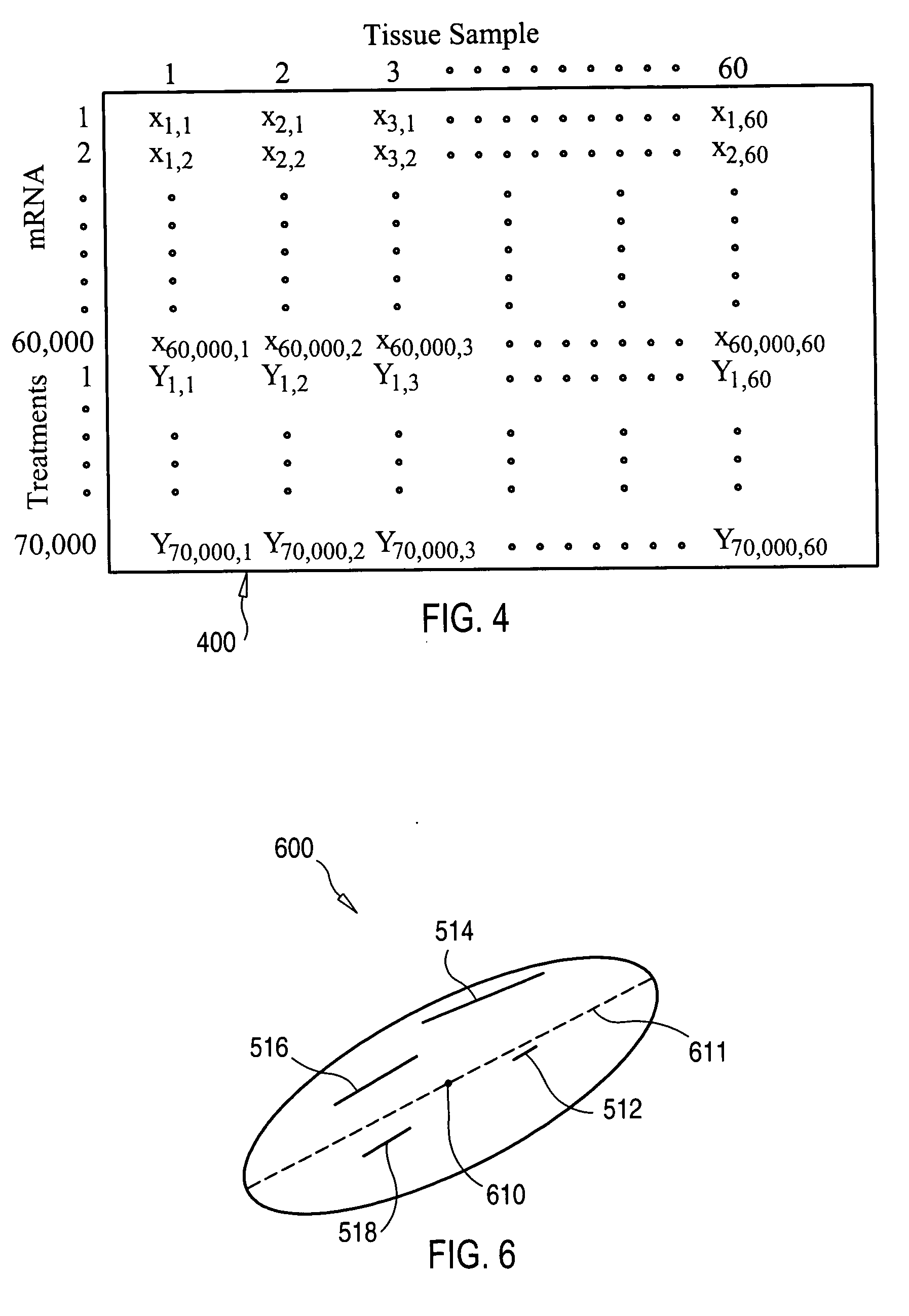 Methods and system for multi-drug treatment discovery