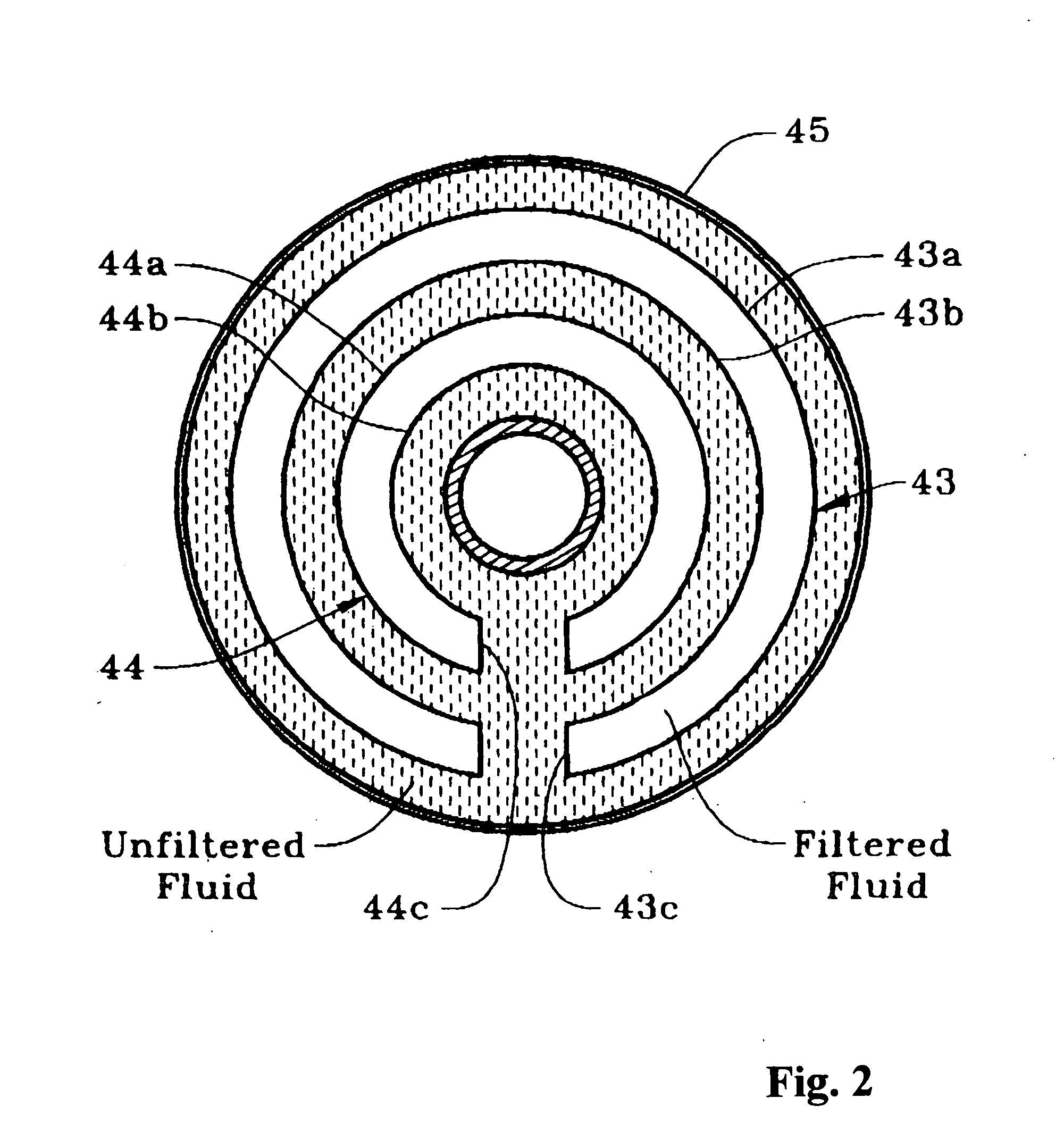 Concentric C-shaped filter and screen topology