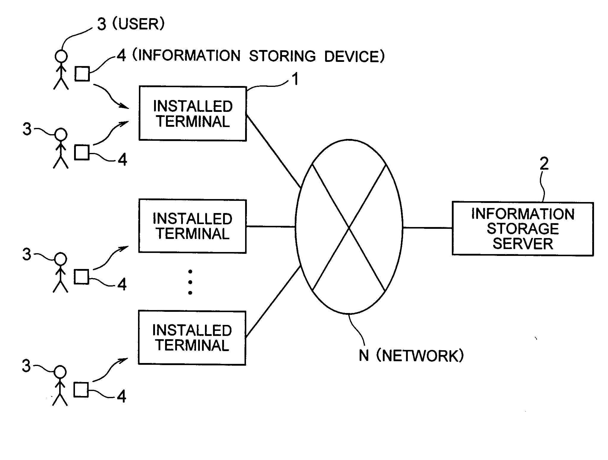 Information transmission system and method