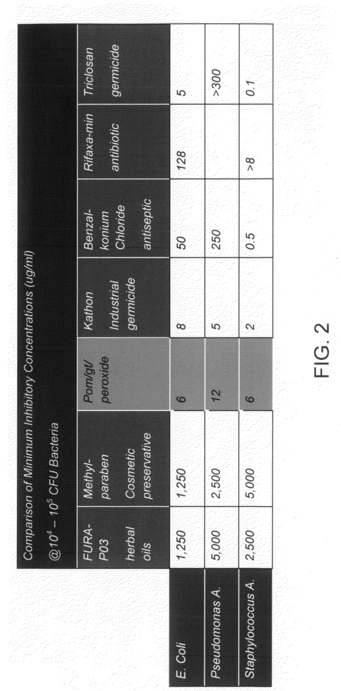 Treatment for gastrointestinal disorders using a selective, site-activated binding system