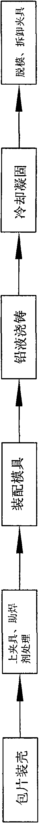 Connecting process of polar plate of lead acid batteries