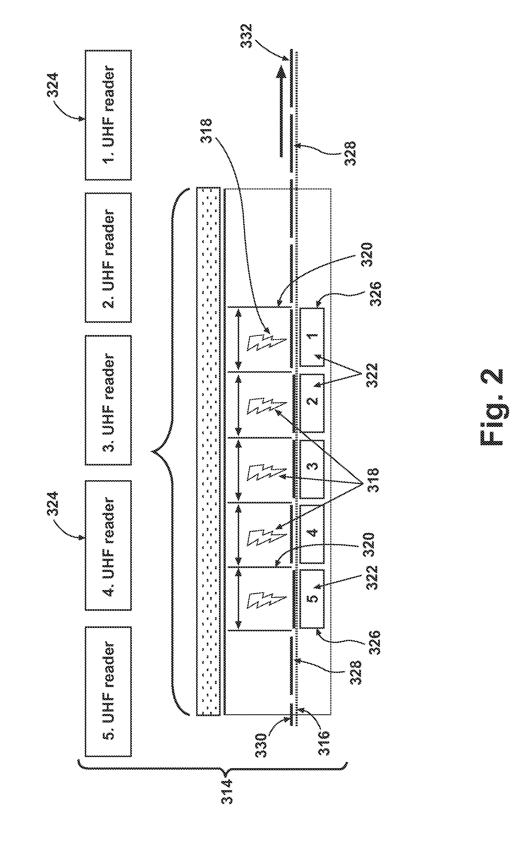 System for associating RFID tag with UPC code, and validating associative encoding of same