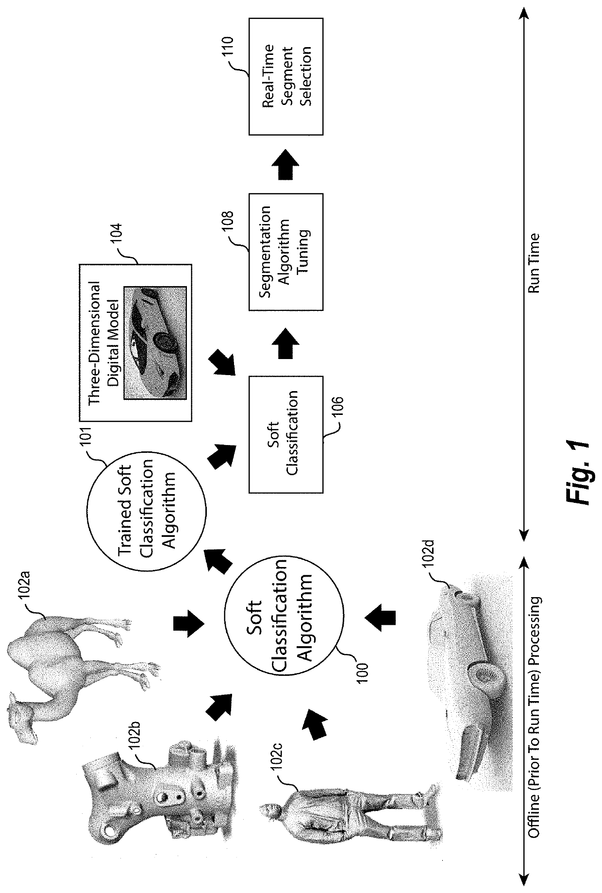 Three-dimensional segmentation of digital models utilizing soft classification geometric tuning