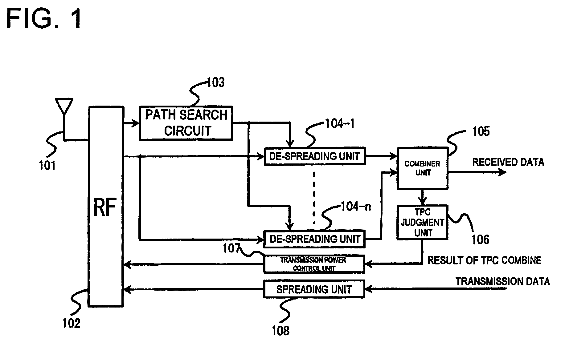 Wireless communication system, communication terminal device, method of controlling transmission power thereof, and program