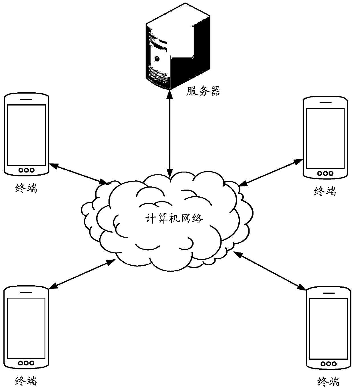 Network quality prediction method, service adjustment method, related equipment and storage medium