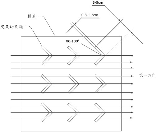 Fiber-toughened multi-layer plastic profile and preparation method thereof, degradable food lunch box