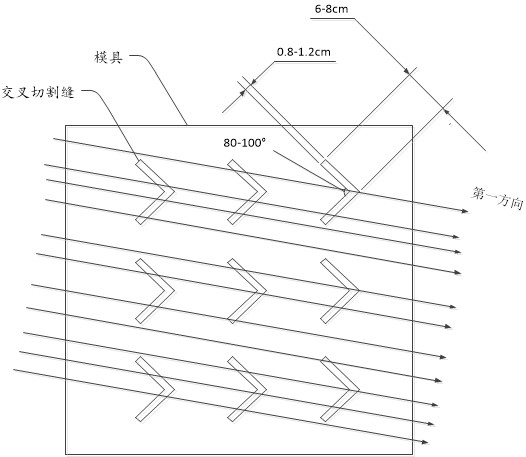 Fiber-toughened multi-layer plastic profile and preparation method thereof, degradable food lunch box