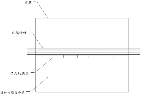 Fiber-toughened multi-layer plastic profile and preparation method thereof, degradable food lunch box