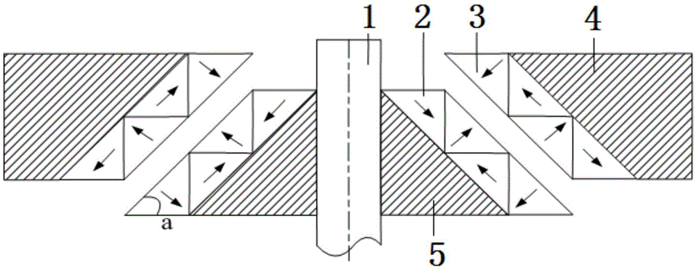 Halbach tapered permanent magnetic bearing comprising permanent magnetic rings having triangular cross sections