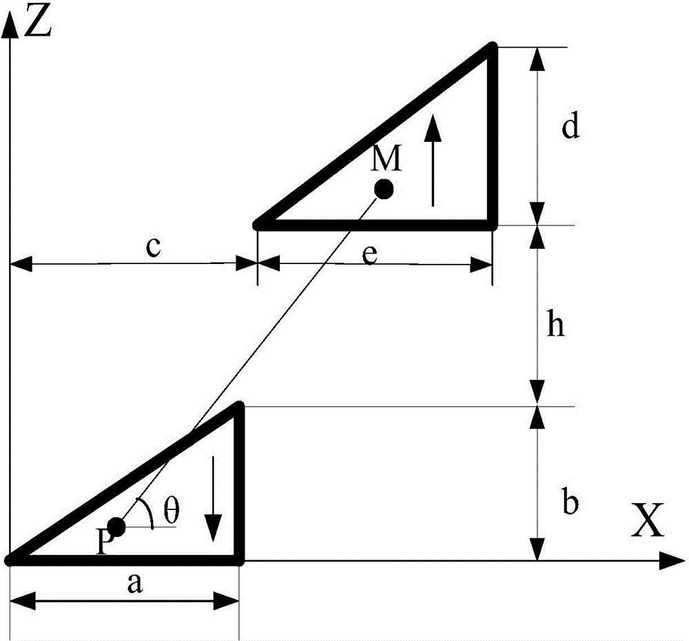 Halbach tapered permanent magnetic bearing comprising permanent magnetic rings having triangular cross sections