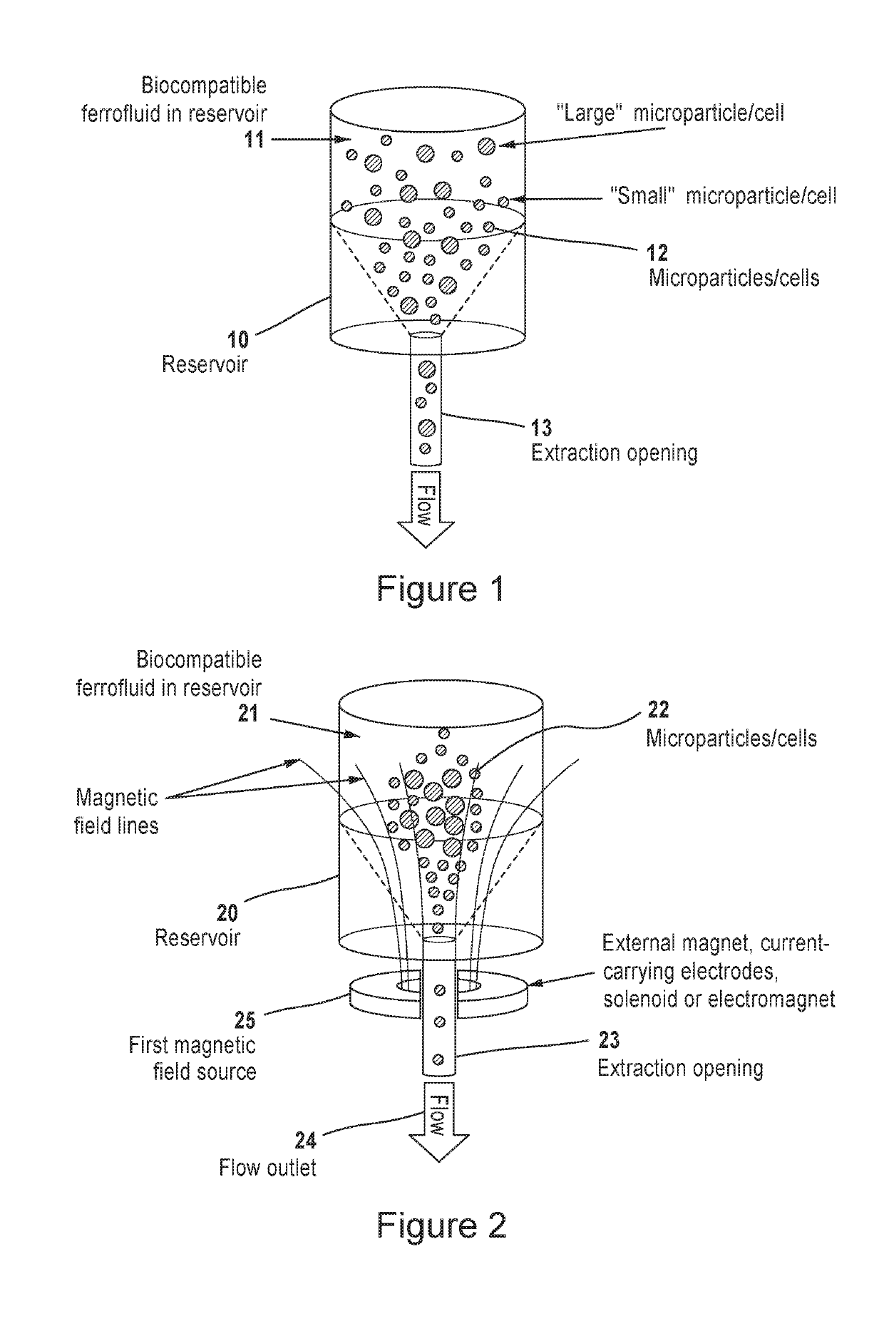 Systems and methods for active particle separation