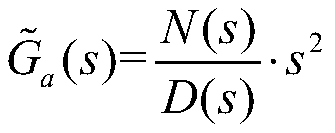 Double-filter disturbance observer method based on inertia loop