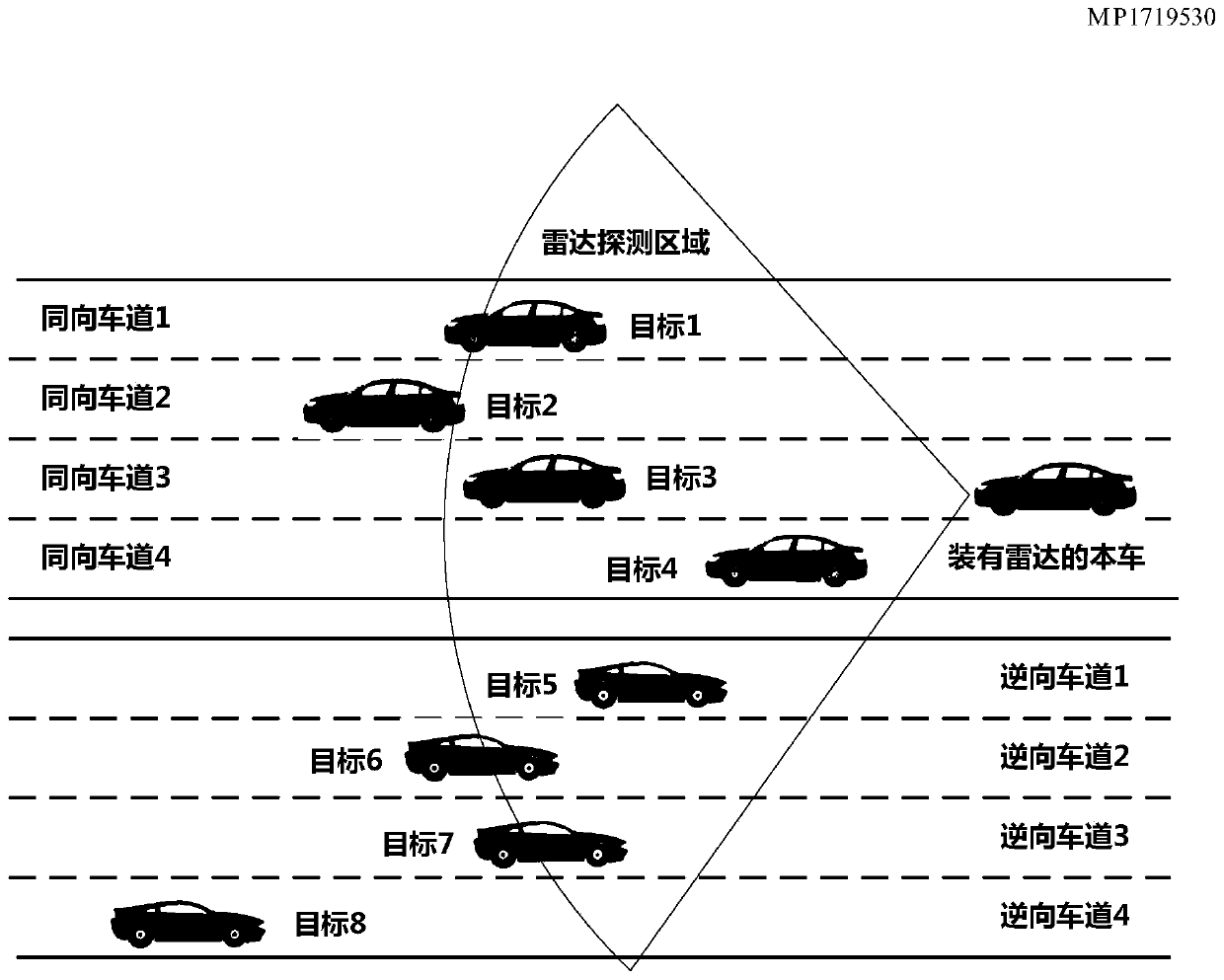 Echo simulation method and system