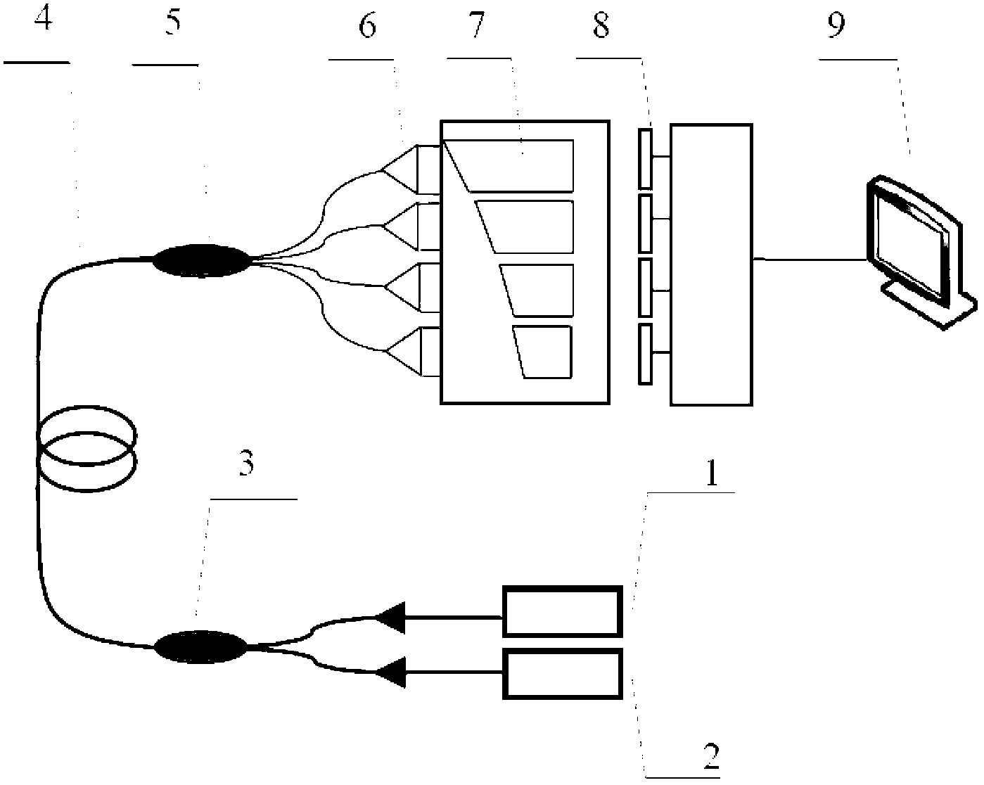 Optical-fiber type multi-wedge block fee cable wavemeter